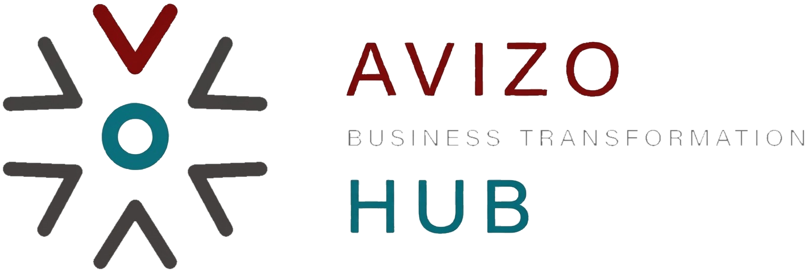 AVIZO Business Transformation HUB